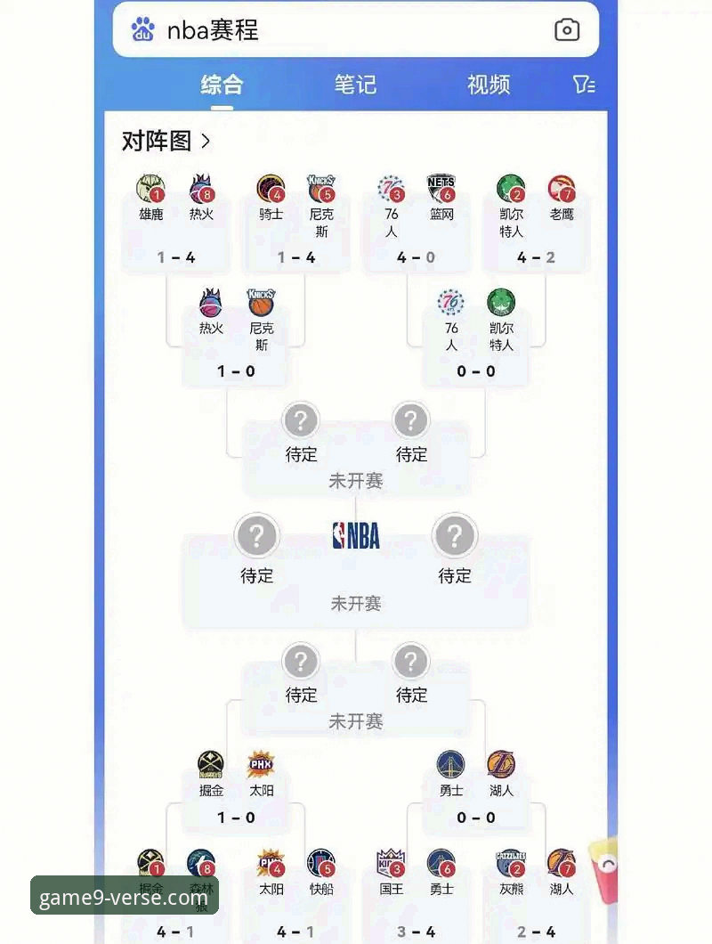 九游游戏平台NBA赛事深度解析与观看操作教程