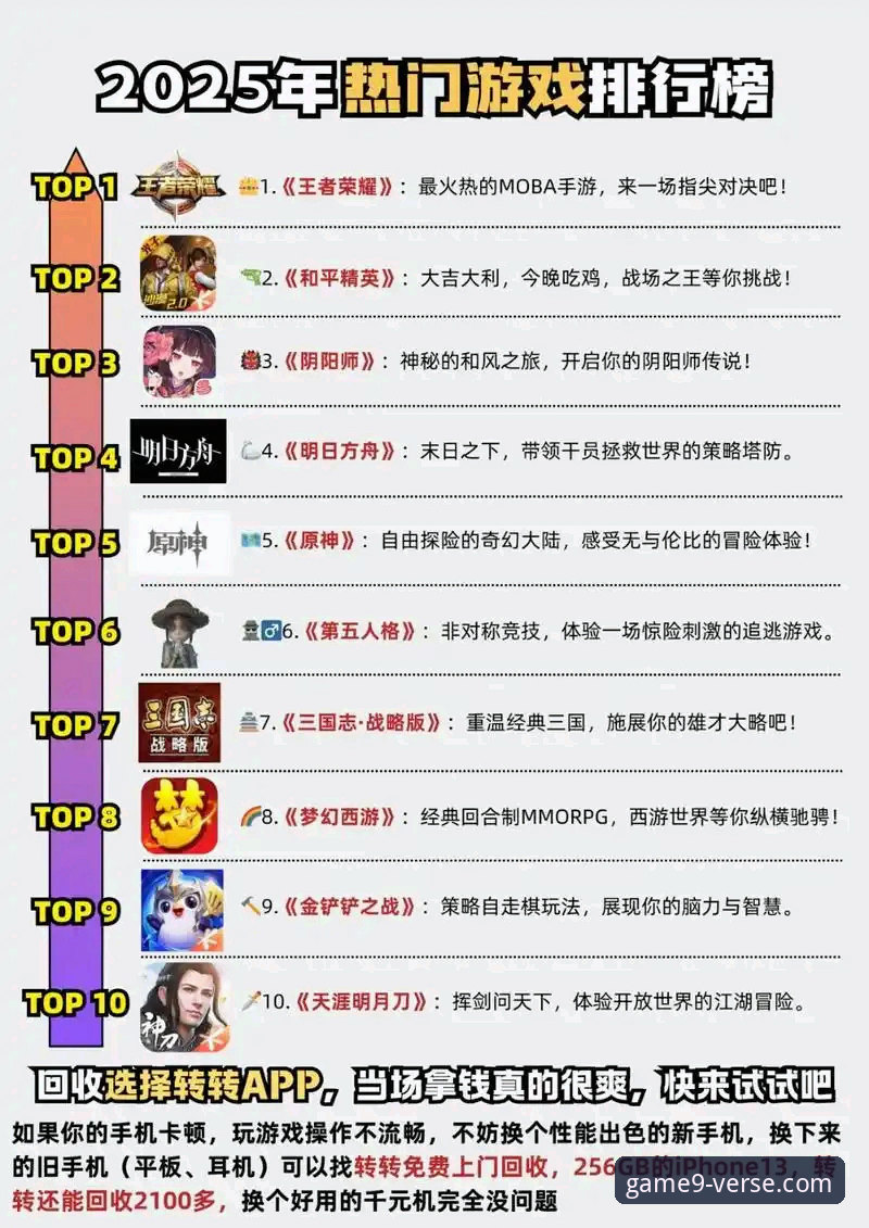 九游游戏官网深度评测：2025年九游手游排行榜最新趋势与用户体验报告
